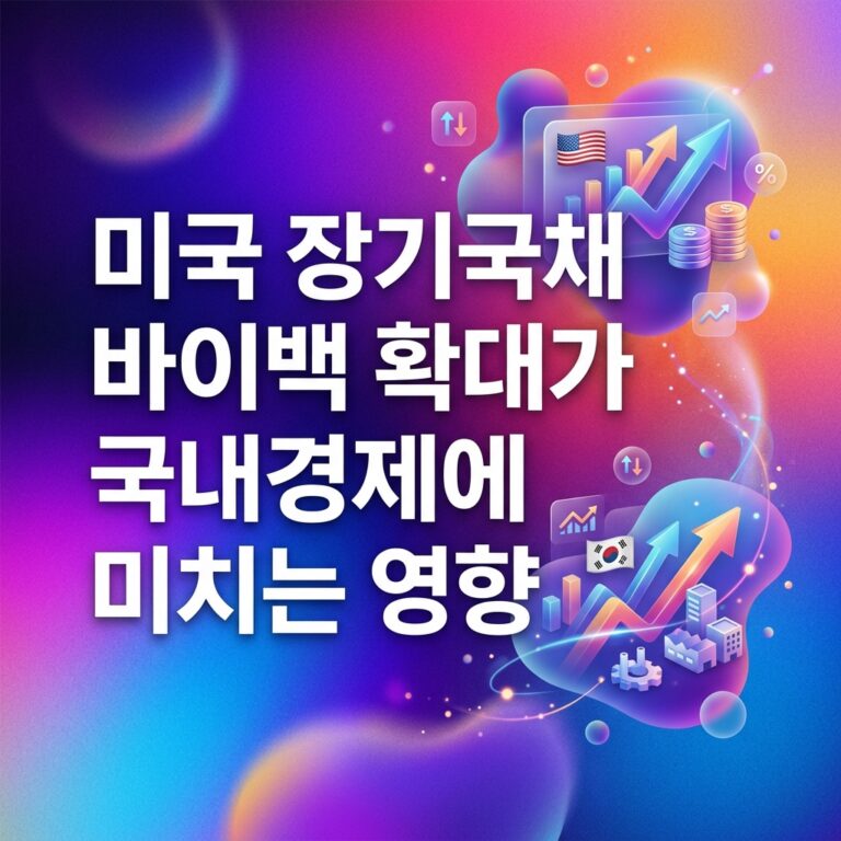 미국 장기국채 바이백 확대가 국내경제에 미치는 영향