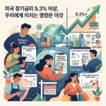 미국 장기금리 5.3% 이상, 우리에게 미치는 영향은 이것