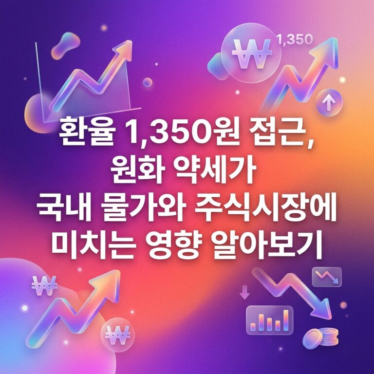 환율 1,350원 접근, 원화 약세가 국내 물가와 주식시장에 미치는 영향 알아보기