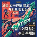 오늘 외국인도 팔고, 개인도 팔았는데 코스피는 상승, 그럼 보이지 않는 수급 주체는